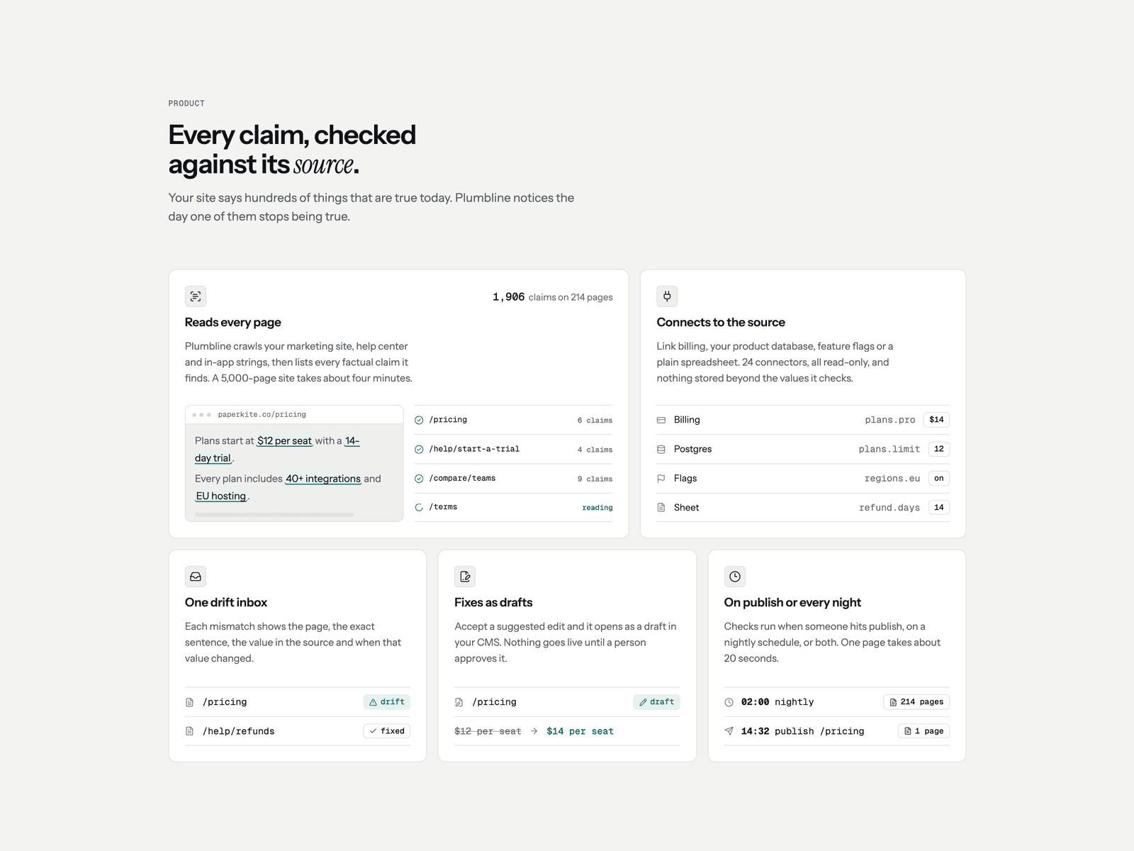 Launchday Lite