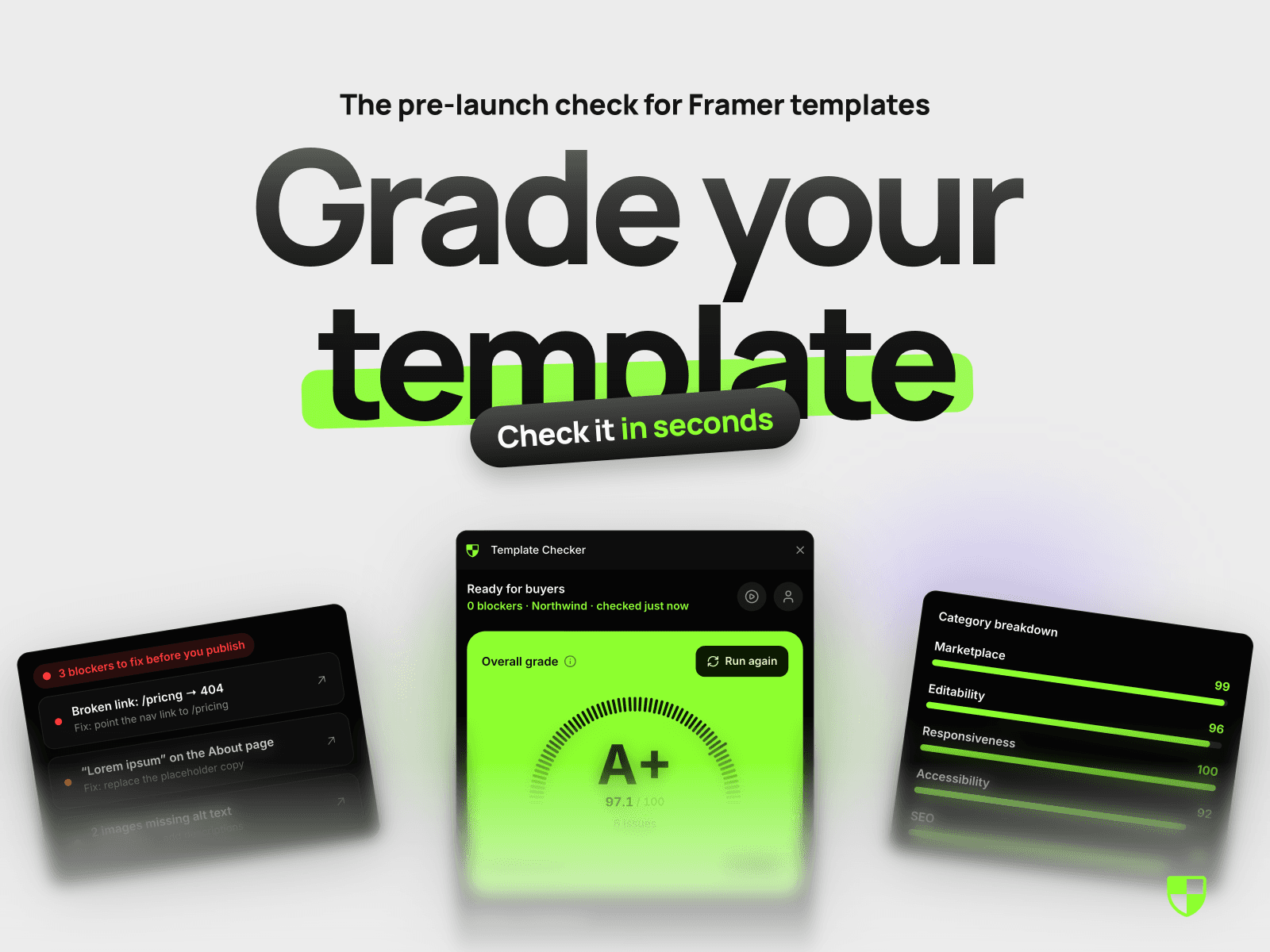 Template Checker