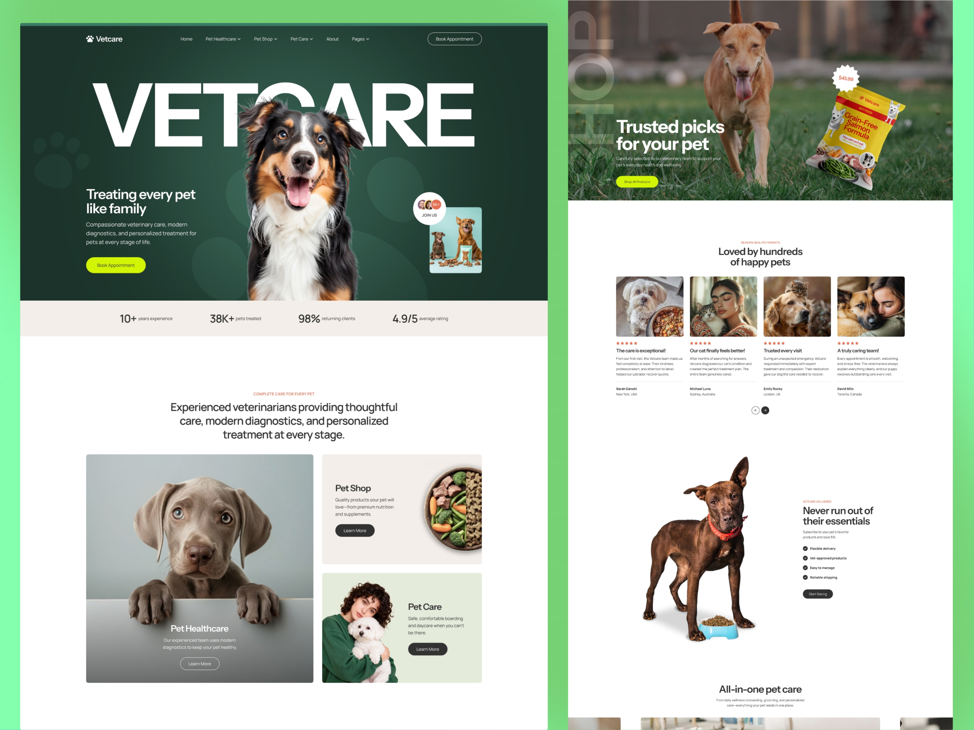 Vetcares