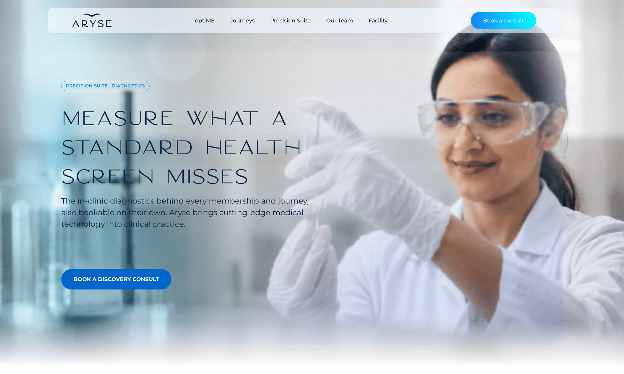 Aryse health