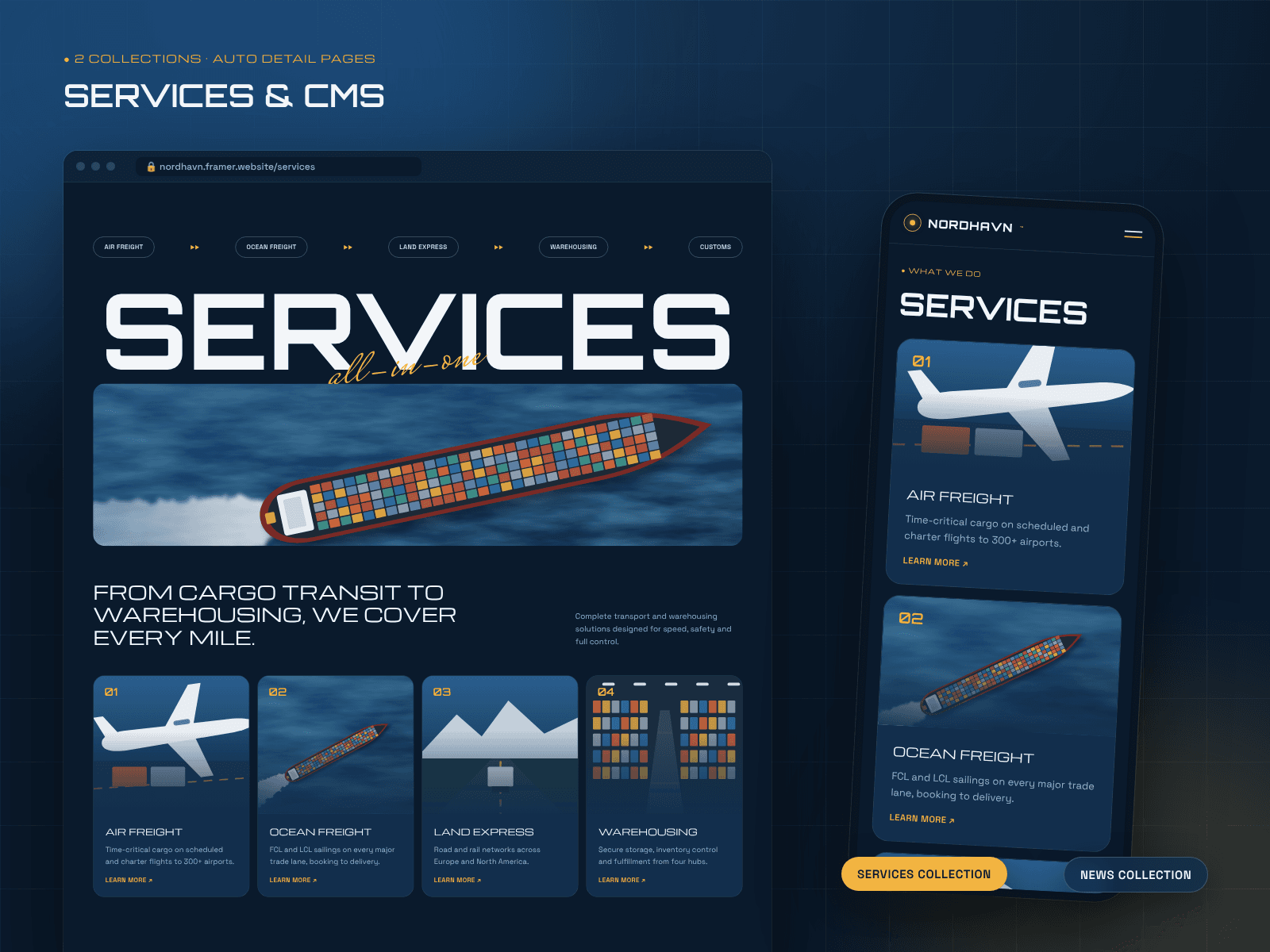Nordhavn Logistics