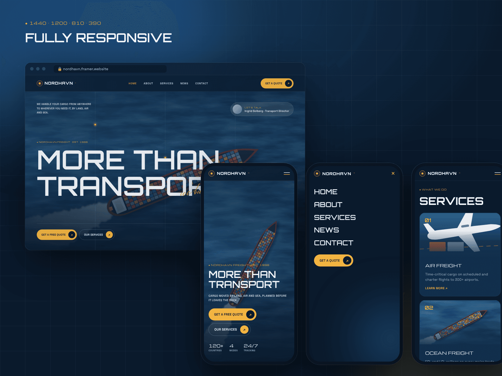 Nordhavn Logistics