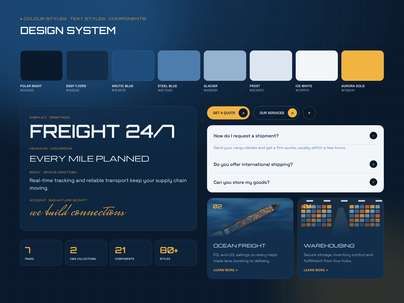 Nordhavn Logistics