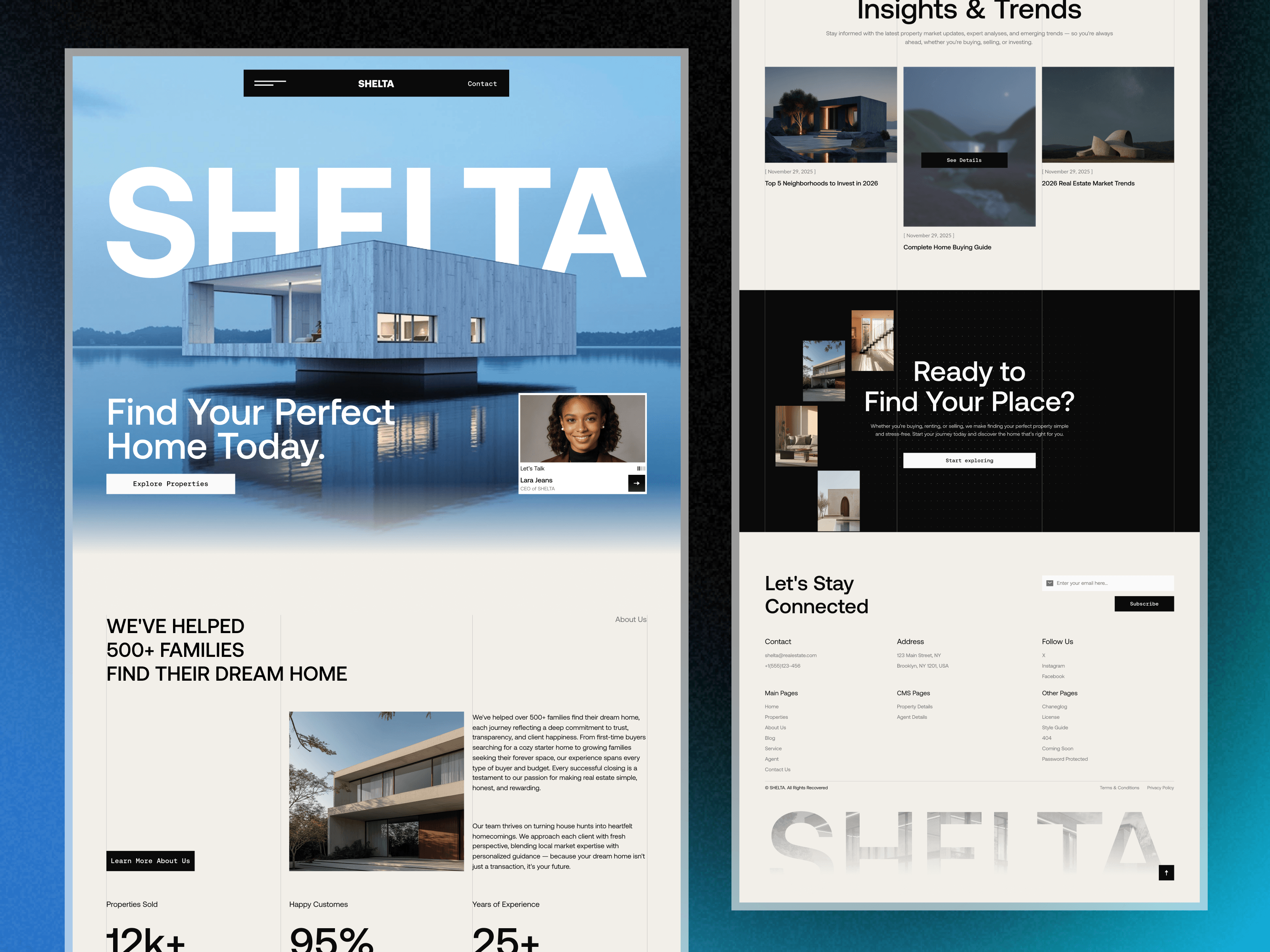 SHELTA