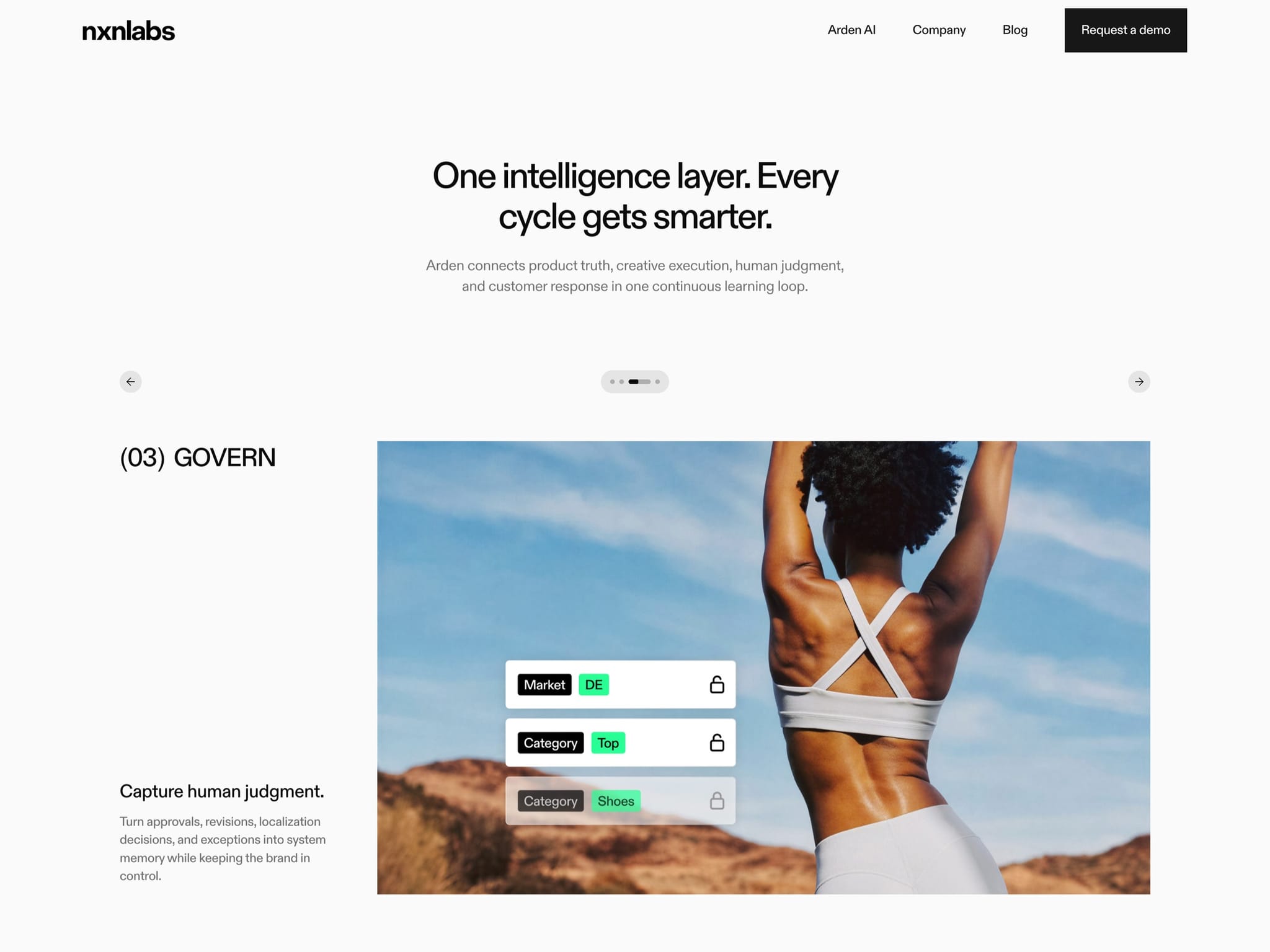 NXN Labs