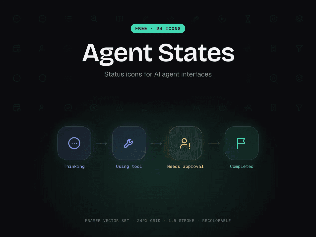 Agent States