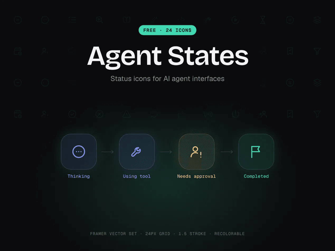 Agent States