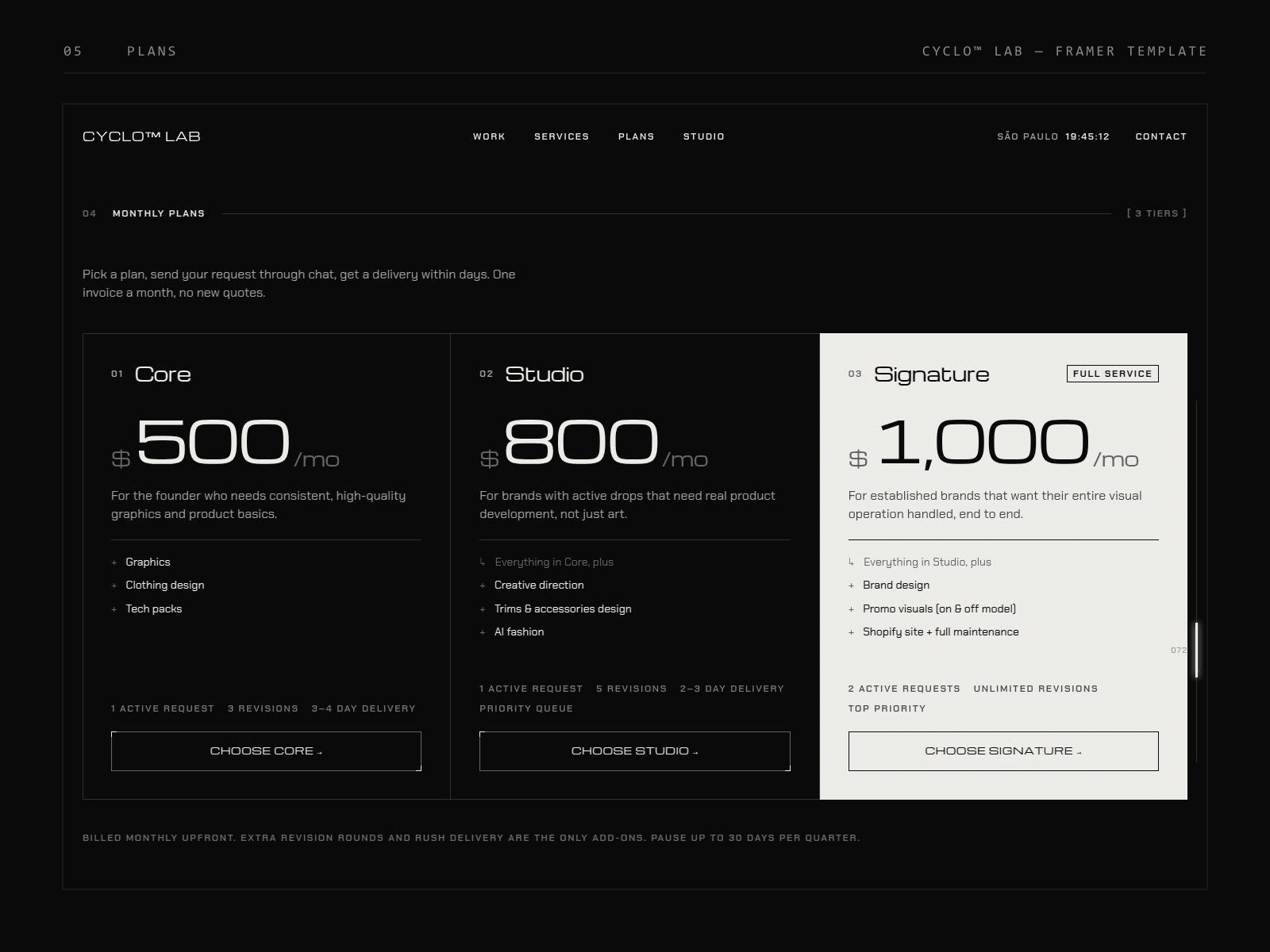 CYCLO™ LAB.