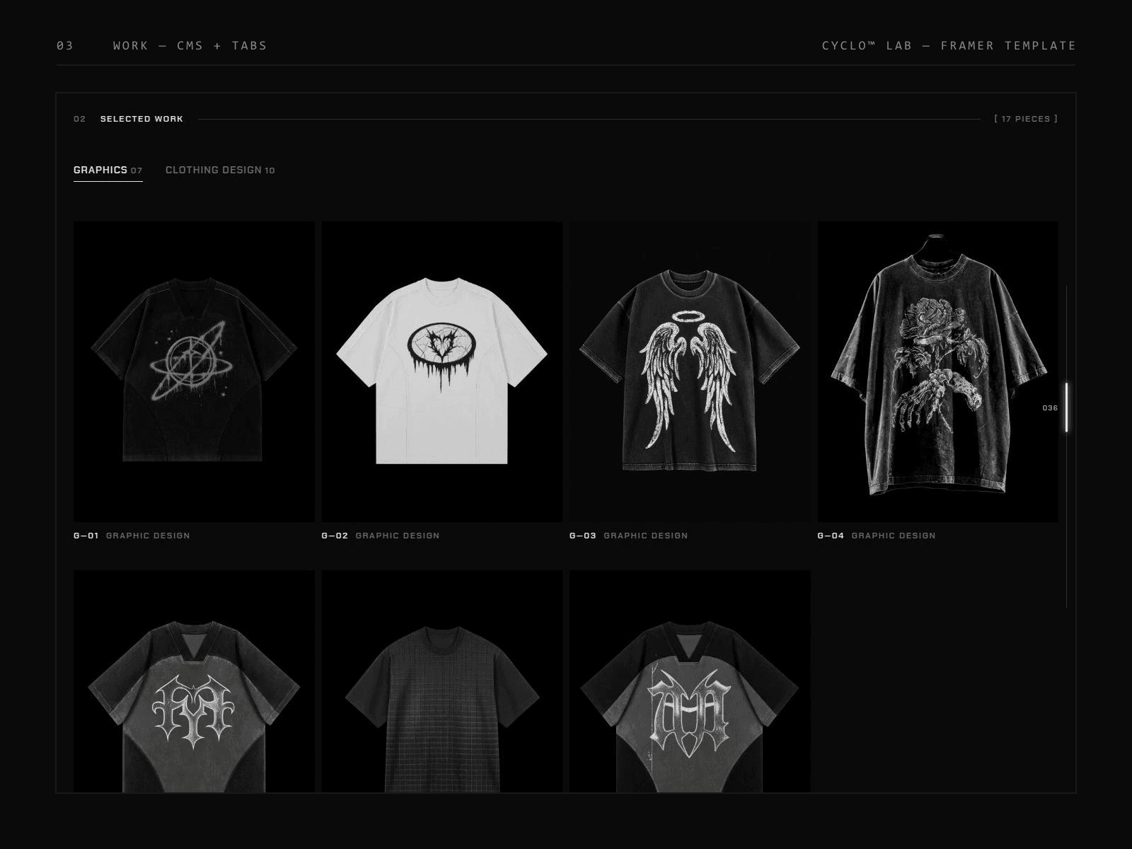 CYCLO™ LAB.