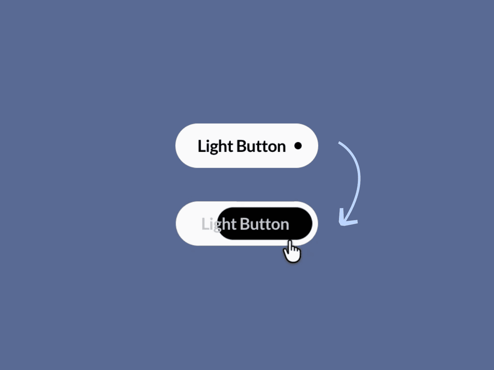 Dot Button
