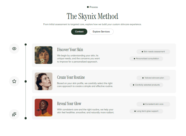 “How would you rate this Process section for my Skynix template? Drop your rating in the comments and share your feedback. And don’t forget to follow for more design content! 🔥”