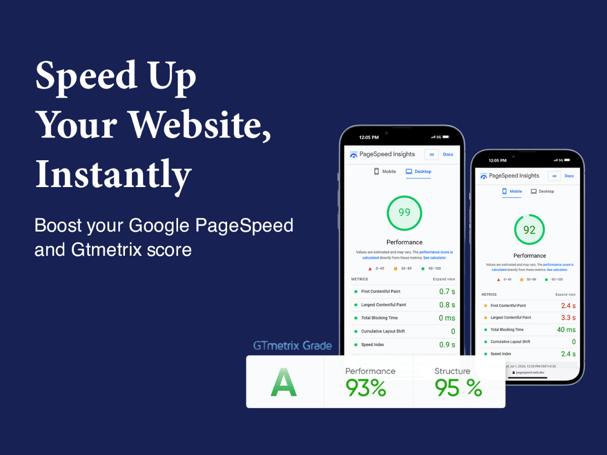 Website Speedy By MP