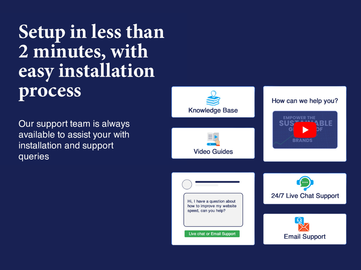 Website Speedy By MP