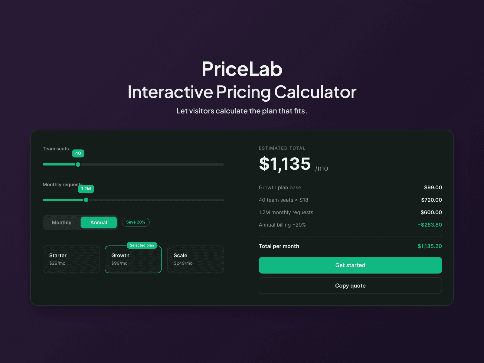 Price Lab Calculator