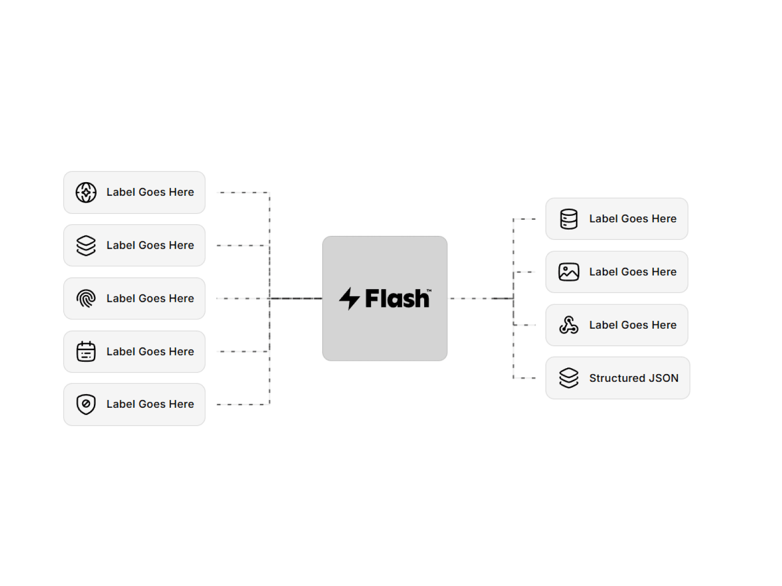 Interactive Flow