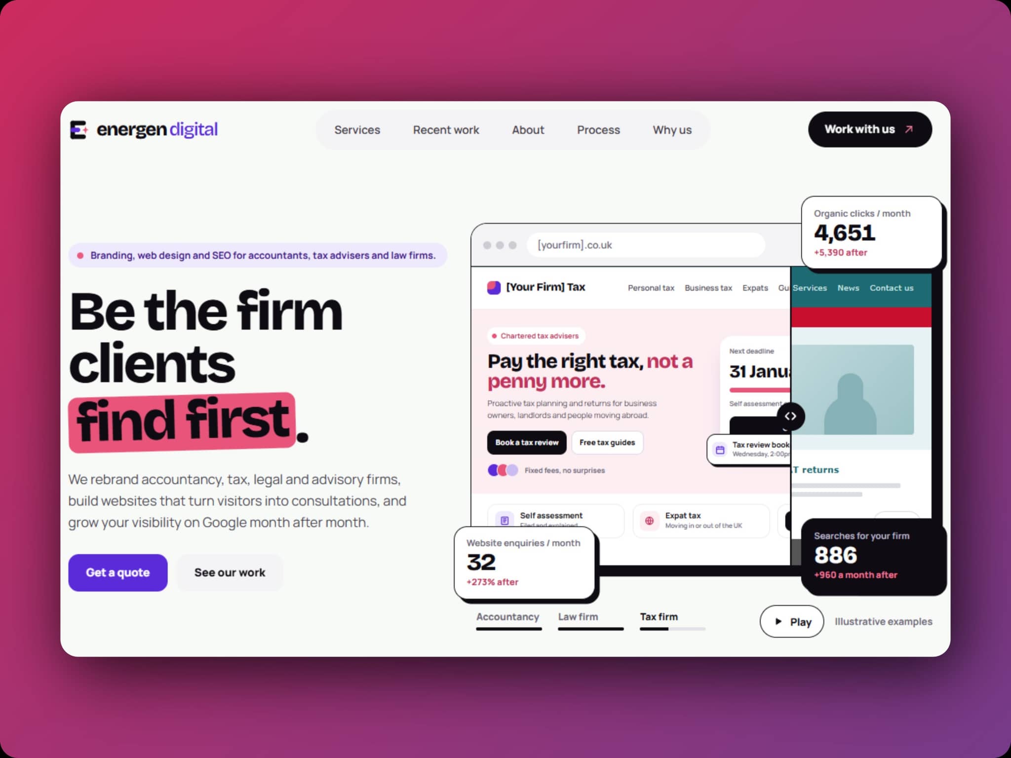 Energen Digital