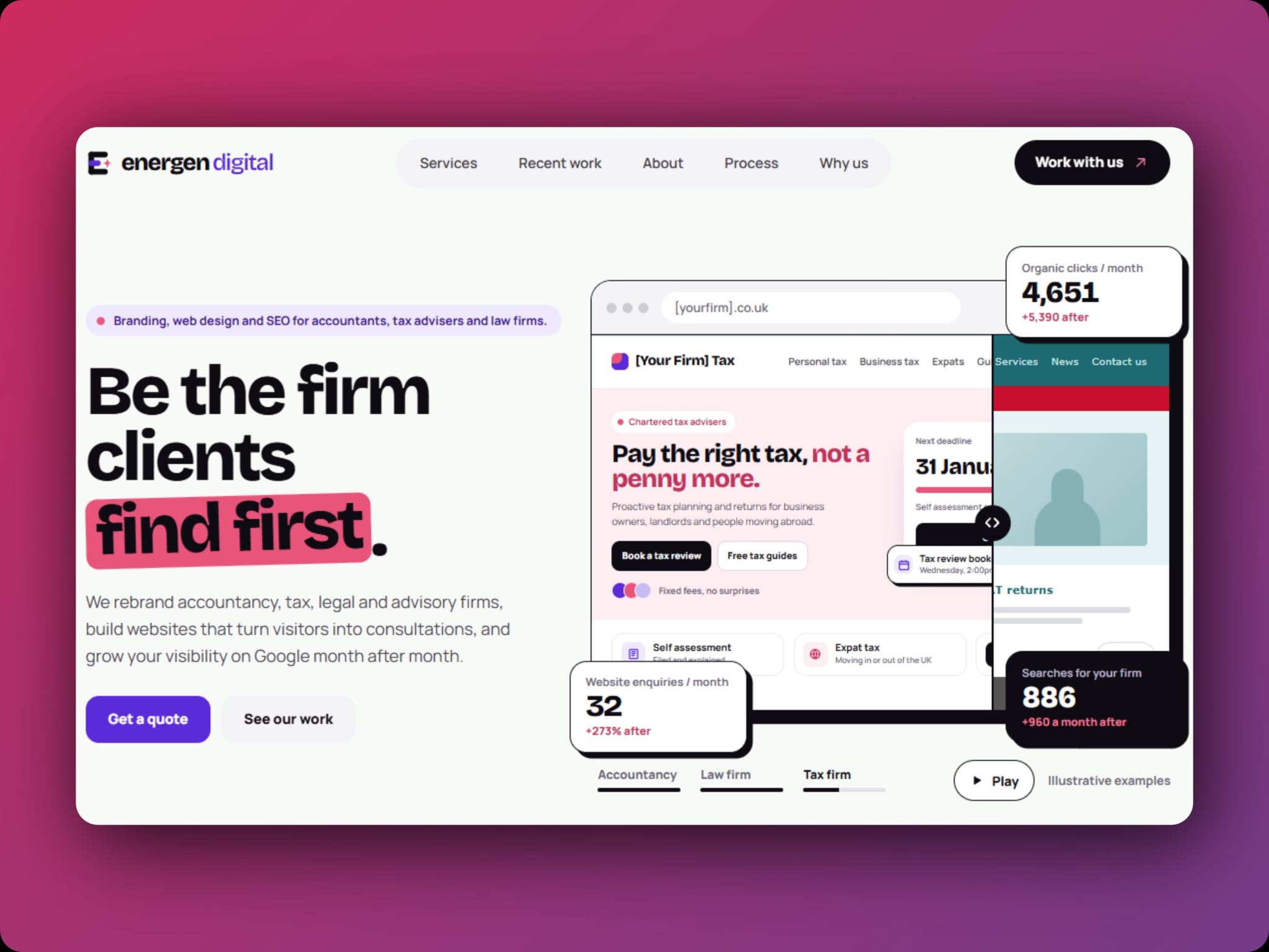 Energen Digital