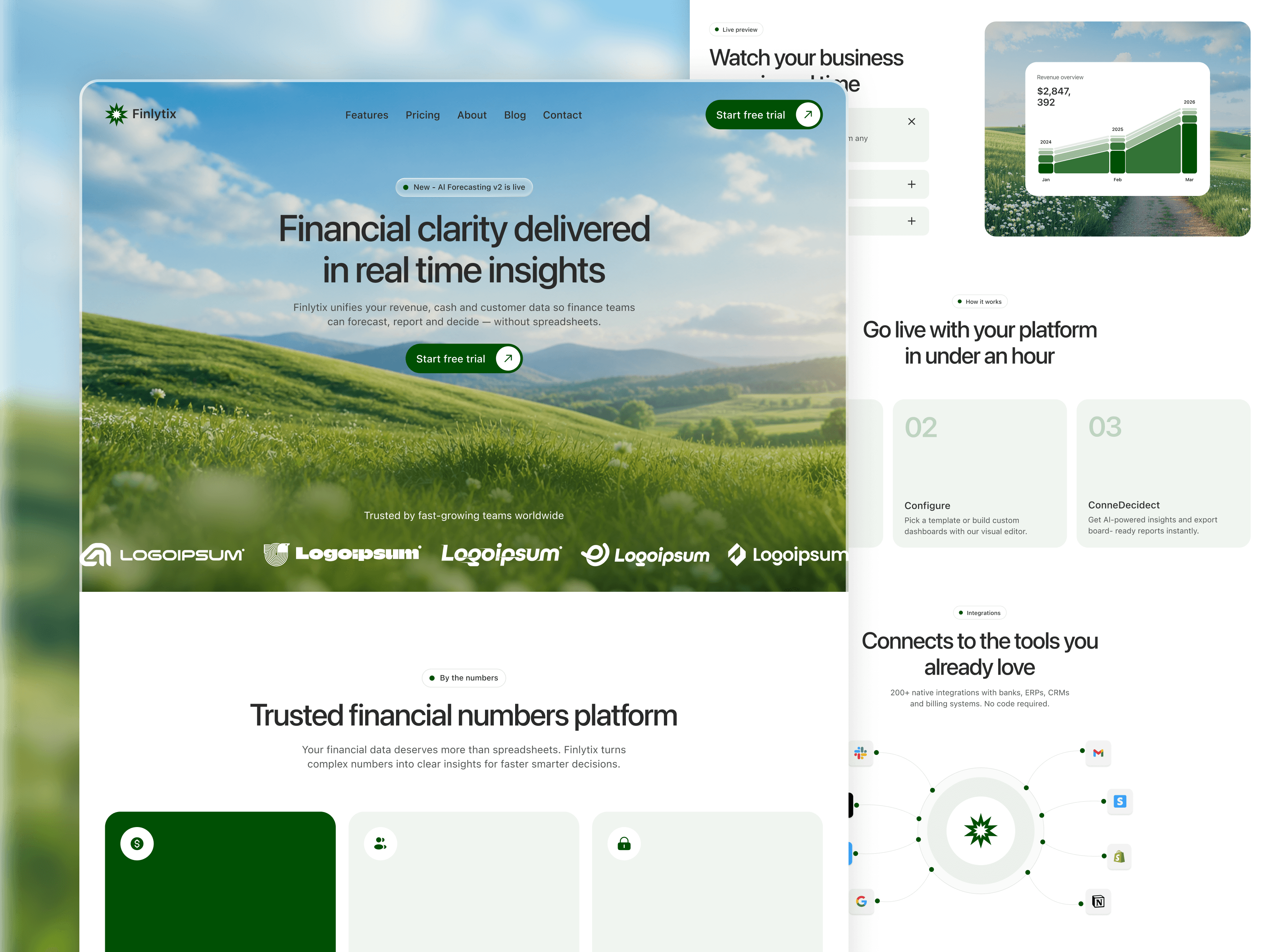 Finlytix