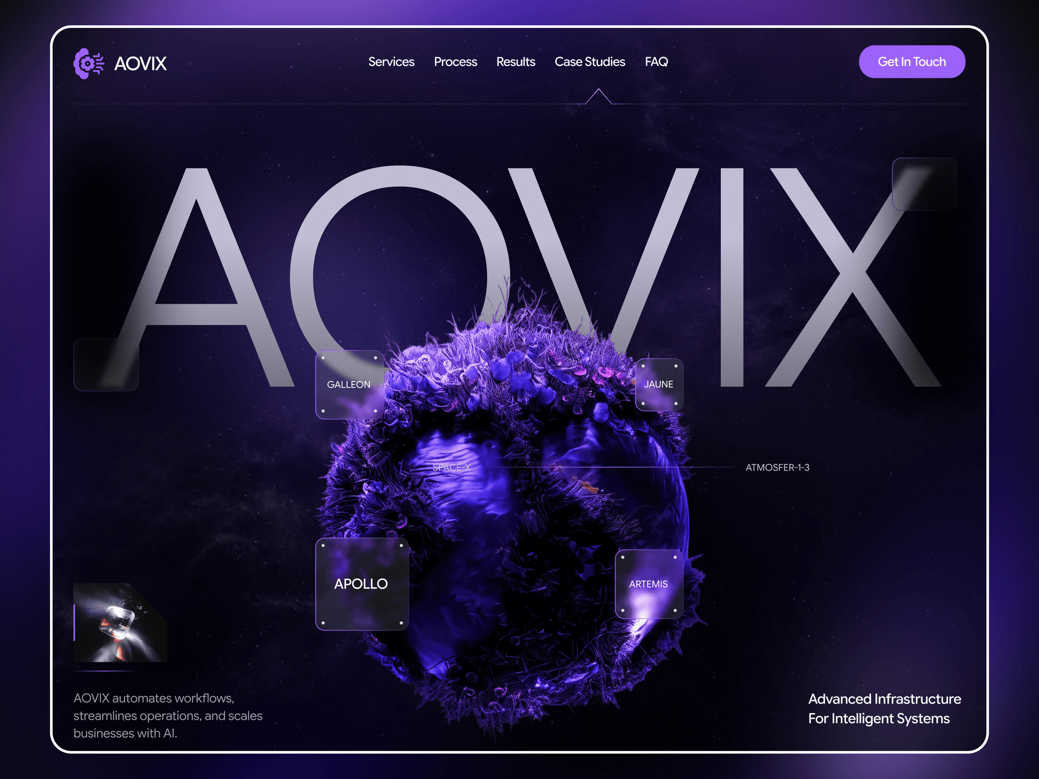 Aovix