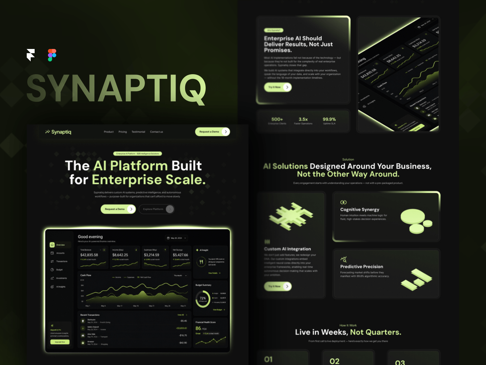Synaptiq