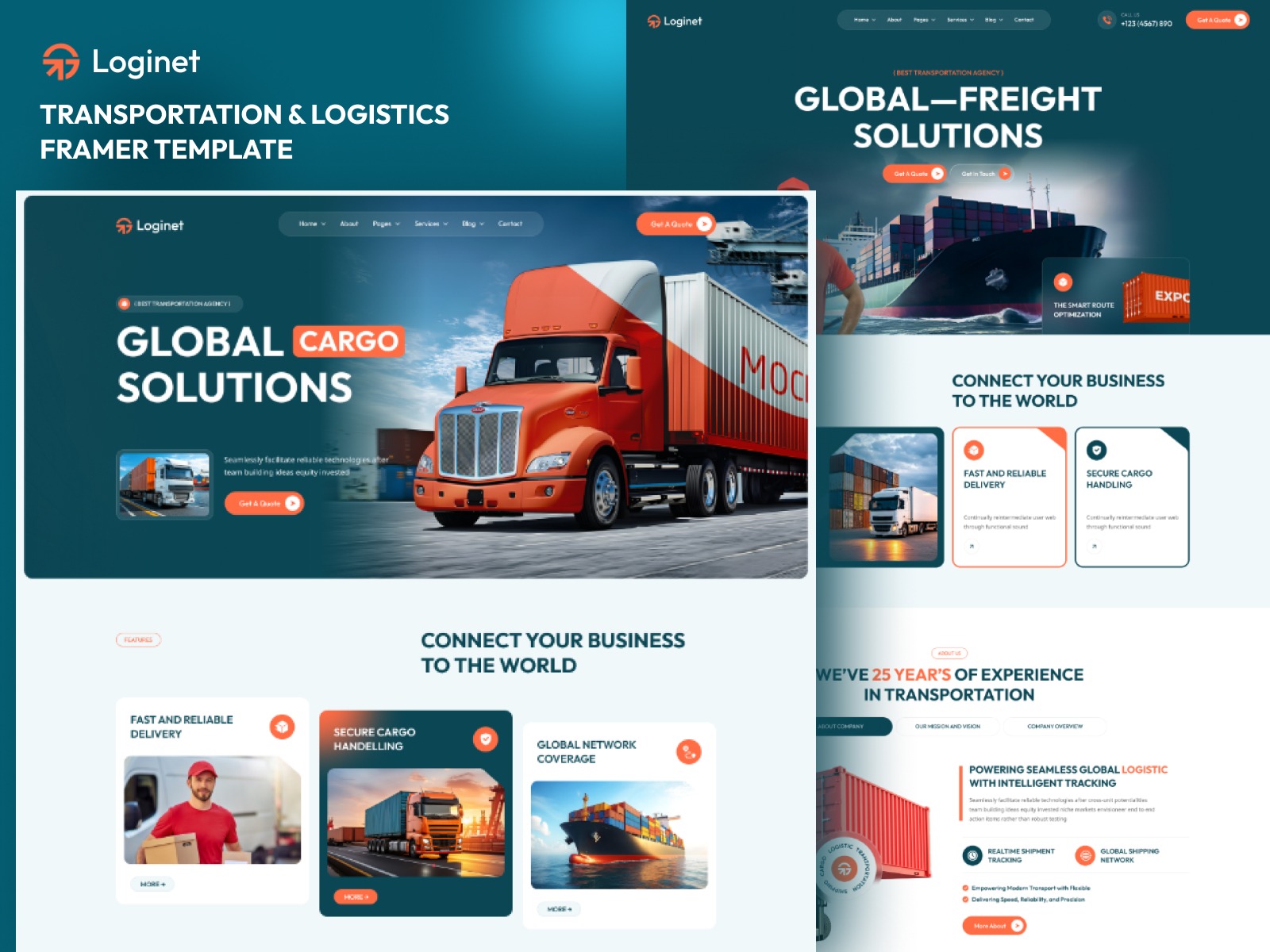 Loginet