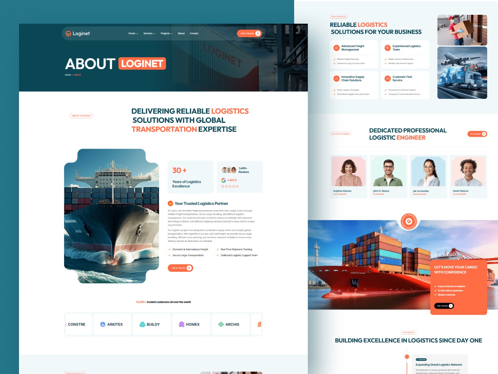 Loginet
