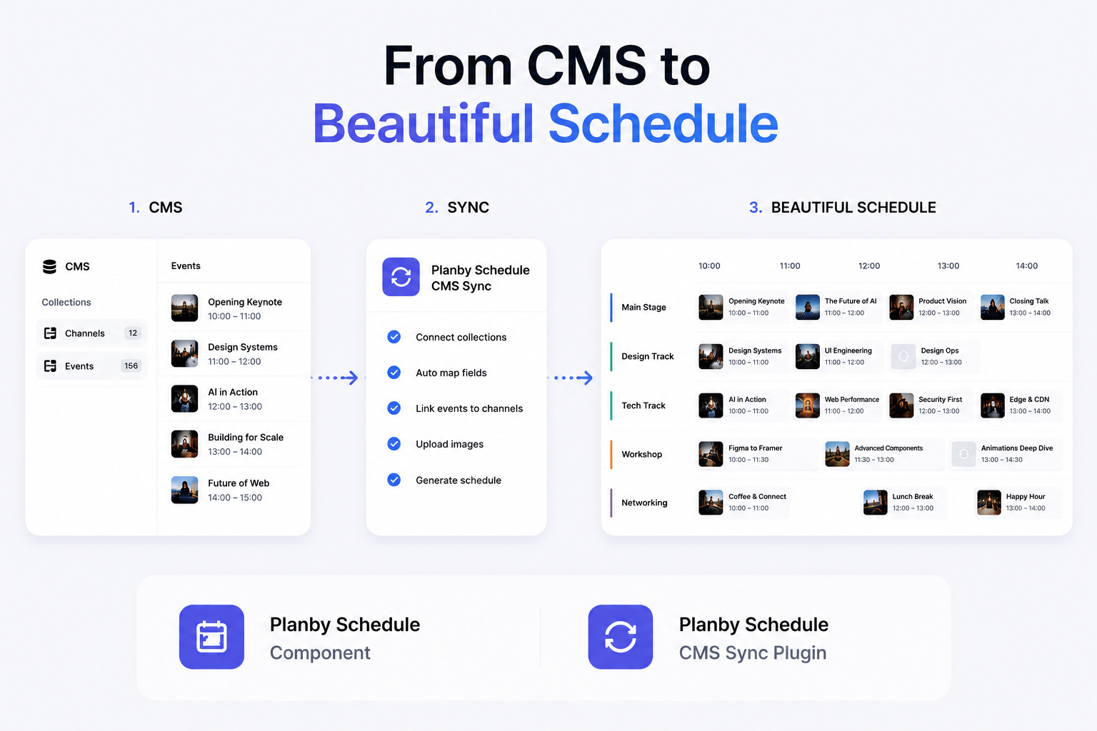 Most event websites have the same problem.Your content lives in the CMS, but your schedule doesn't.Every update means copying titles, times, speakers, images, and tracks by hand.That's why I built Planby Schedule CMS Sync.Workflow:1. 📄 Framer CMS ↓ 2. 🔄 Sync ↓ 3. ✨ Beautiful ScheduleUpdate your CMS, click Sync, and your schedule is ready.1. Schedule & Timeline Component -> Marketplace2. Planby Schedule — CMS Sync > MarketplaceI'd love to hear your feedback! 🚀