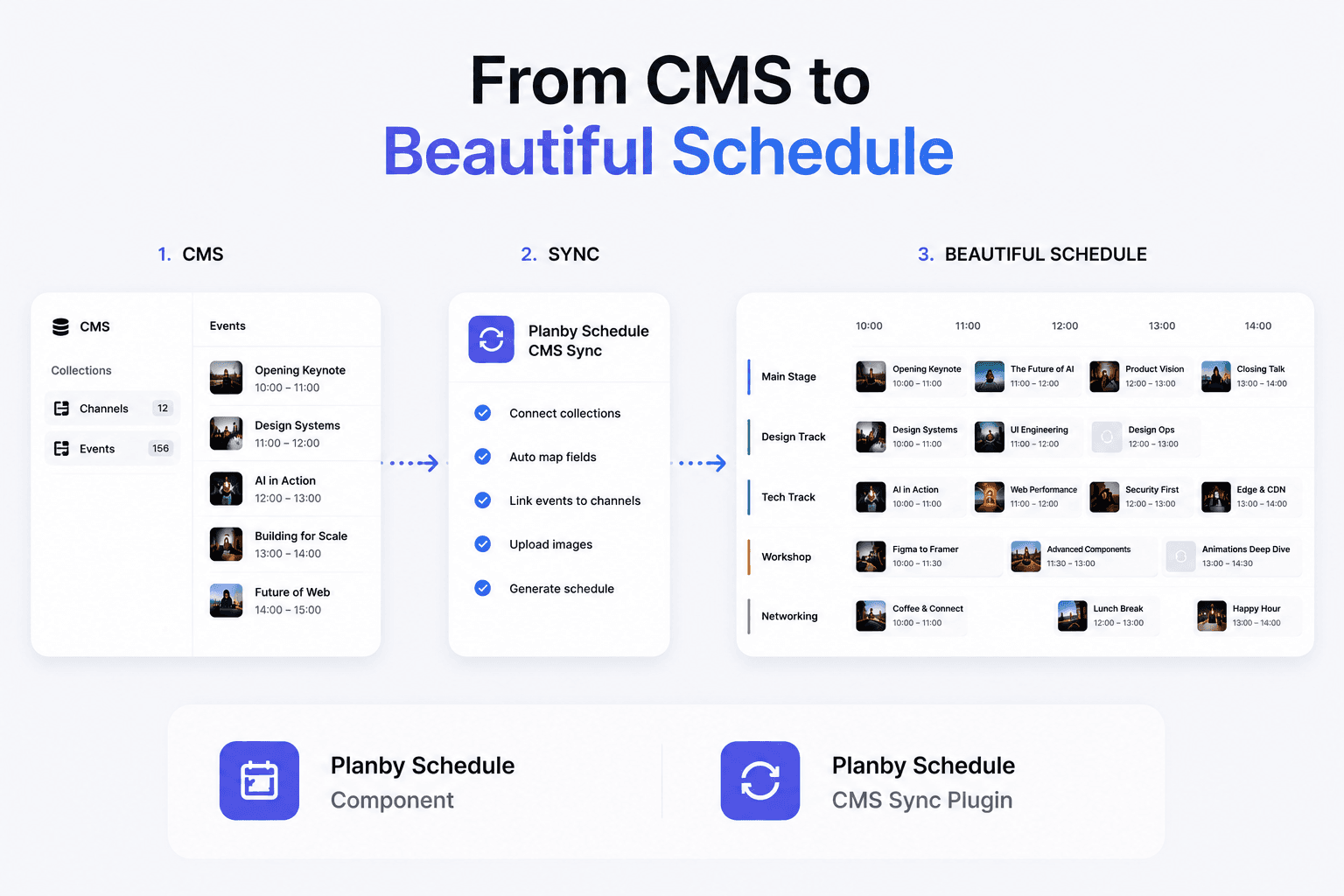 Planby Schedule — CMS Sync