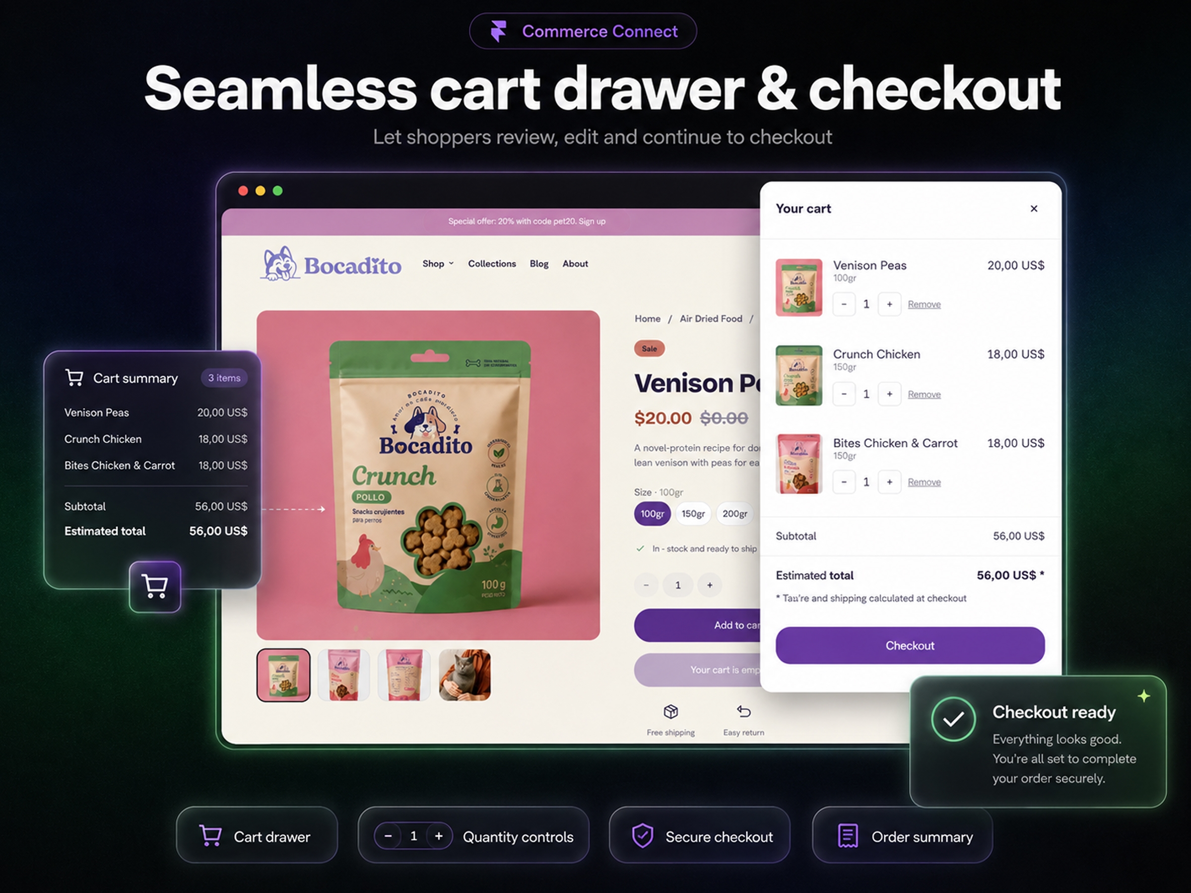 Commerce Connect