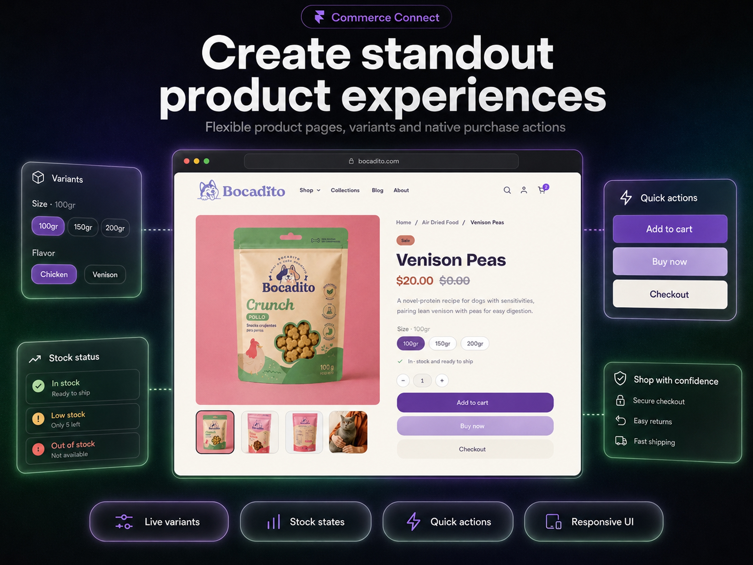 Commerce Connect