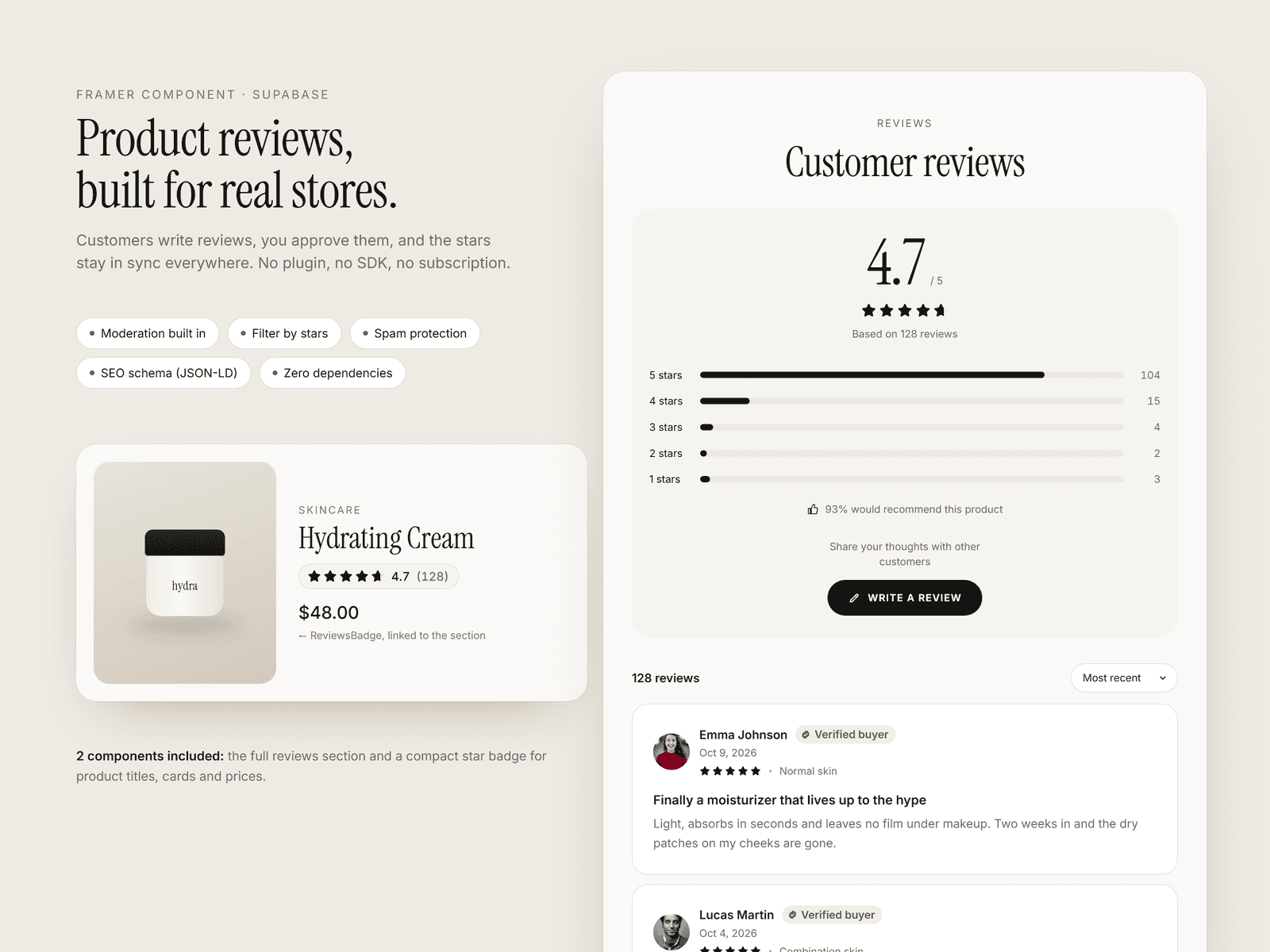 Product Reviews