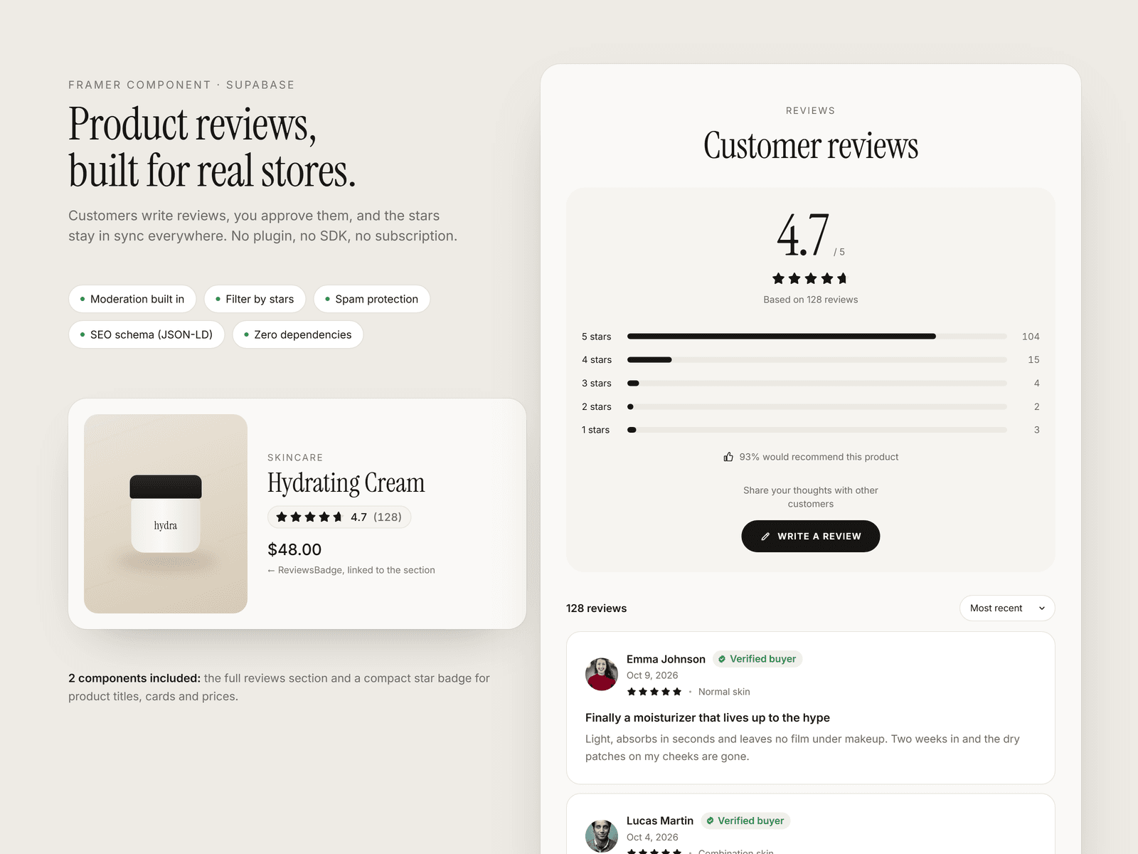Product Reviews