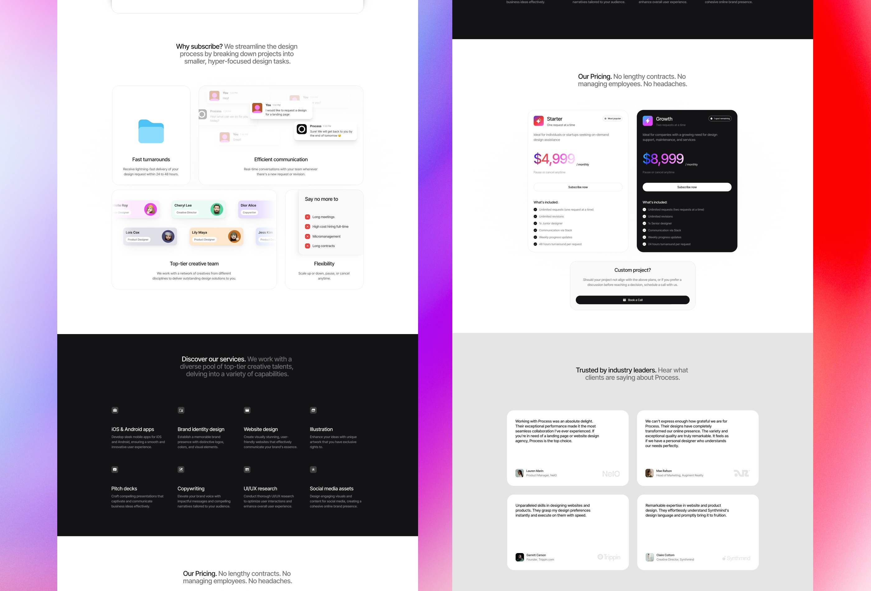 Screenshot 3 for Process, a Framer Marketplace template by Layout Gallery.