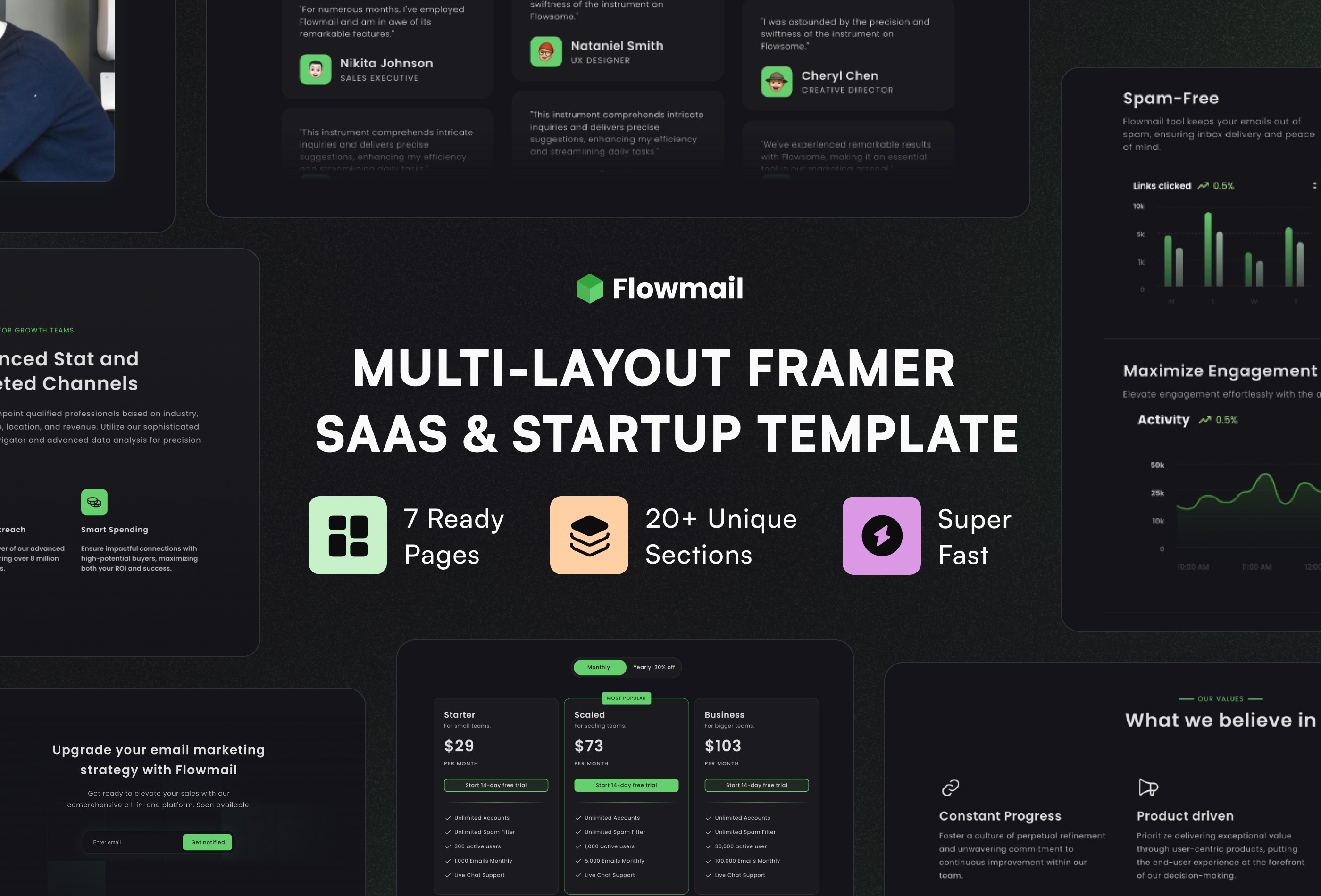 Screenshot 4 for Flowmail, a Framer Marketplace template by kotAndy.
