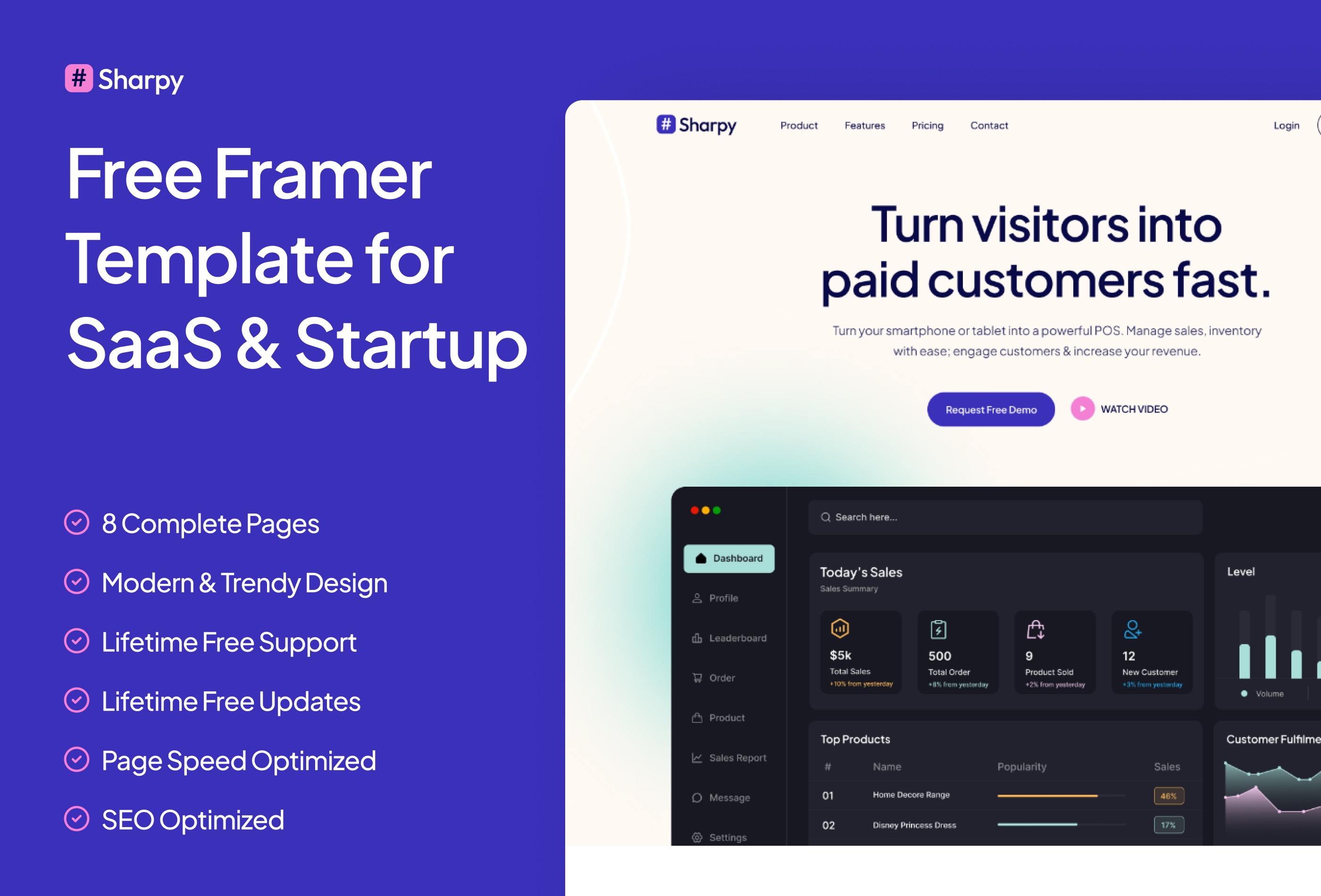 Screenshot 2 for Sharpy, a Framer Marketplace template by Framerbite.