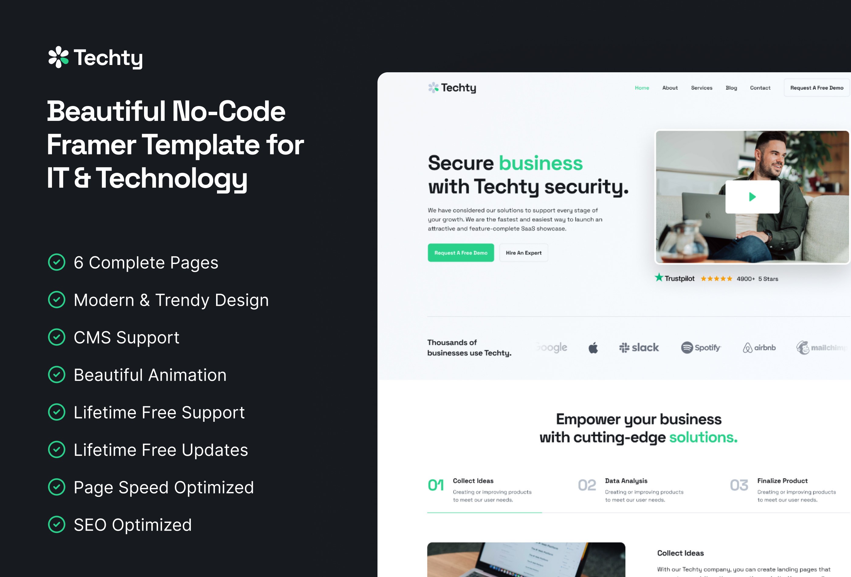 Screenshot 2 for Techty, a Framer Marketplace template by Framerbite.