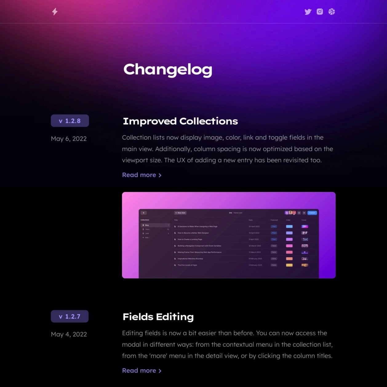Changelog