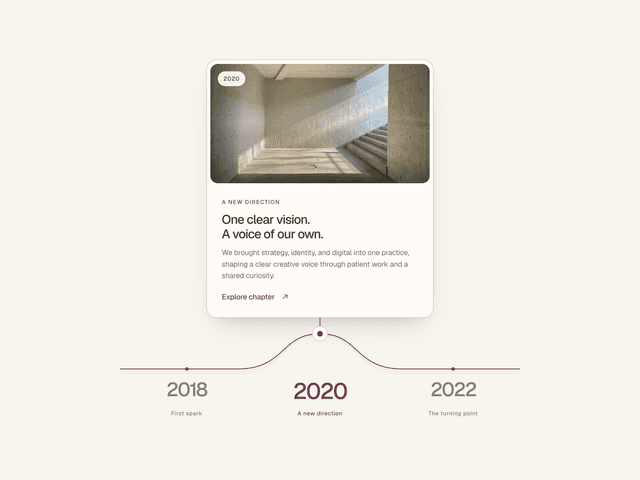 Layer Stack Template Vector Wave Frame — Free Component for Framer