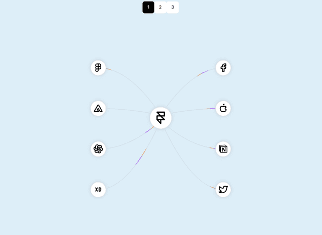 Optional Components Market Chart — Component for Framer