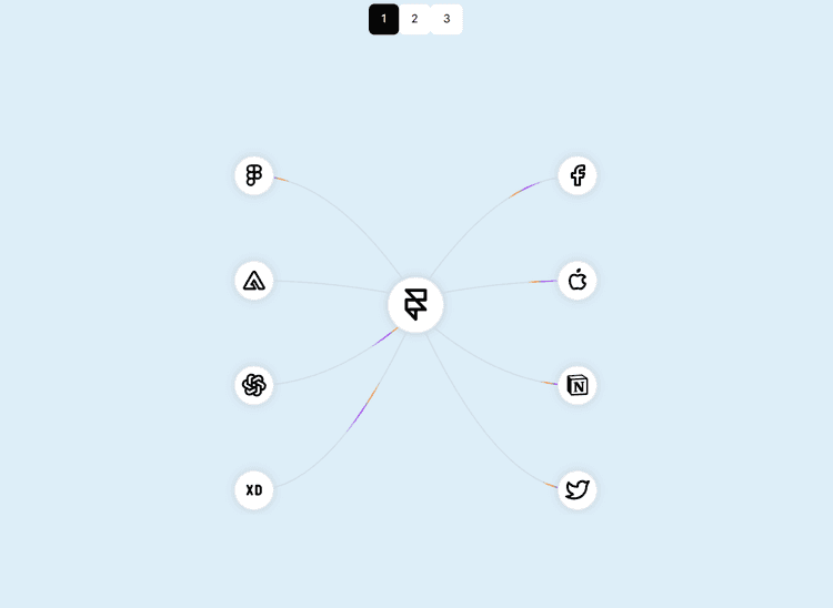 Optional Components Market Chart — Component for Framer