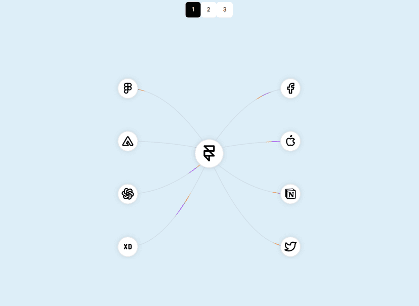 Optional Components Market Chart — Component for Framer