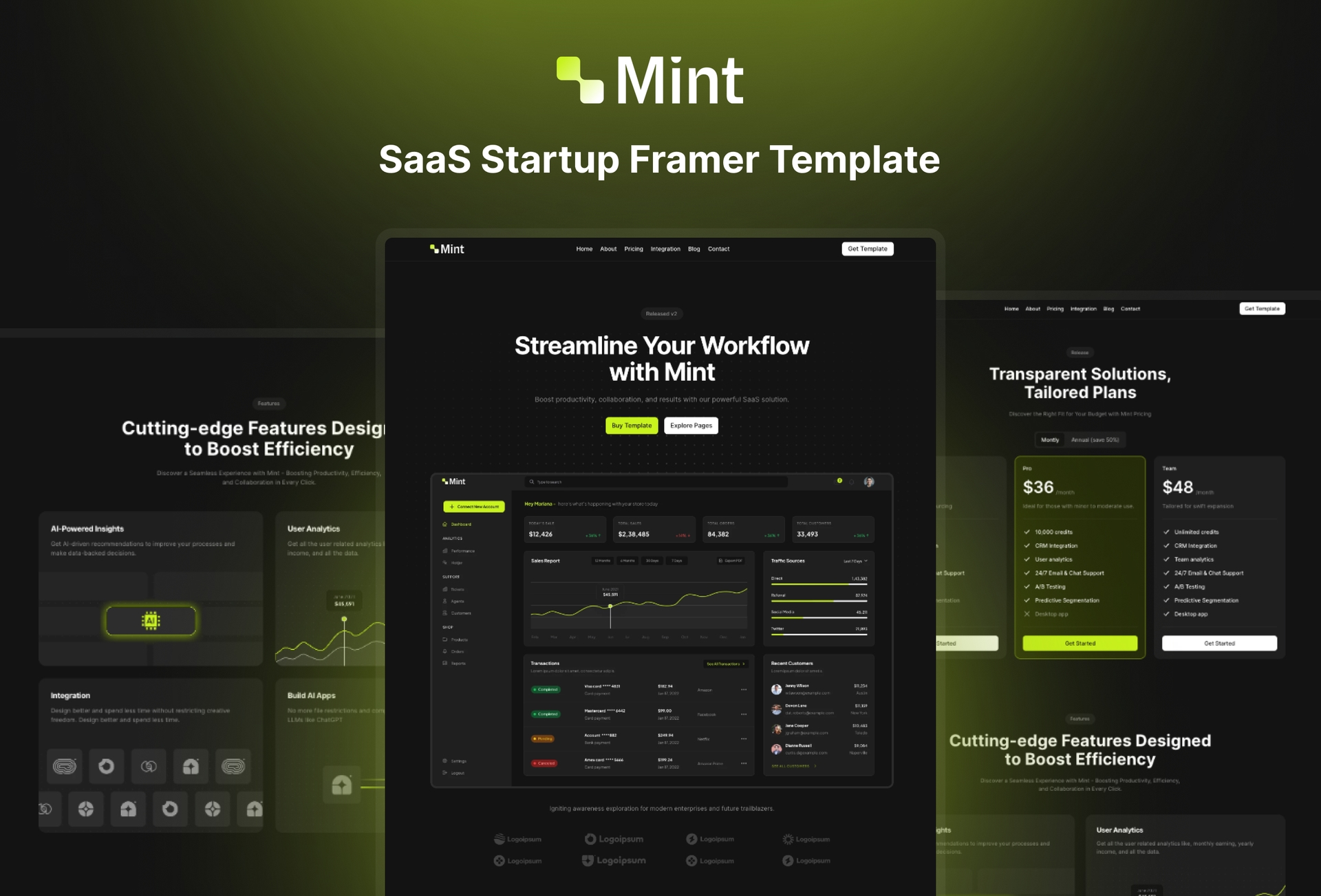 Mint Free SaaS Website Template by Ninja Designs — Framer Marketplace