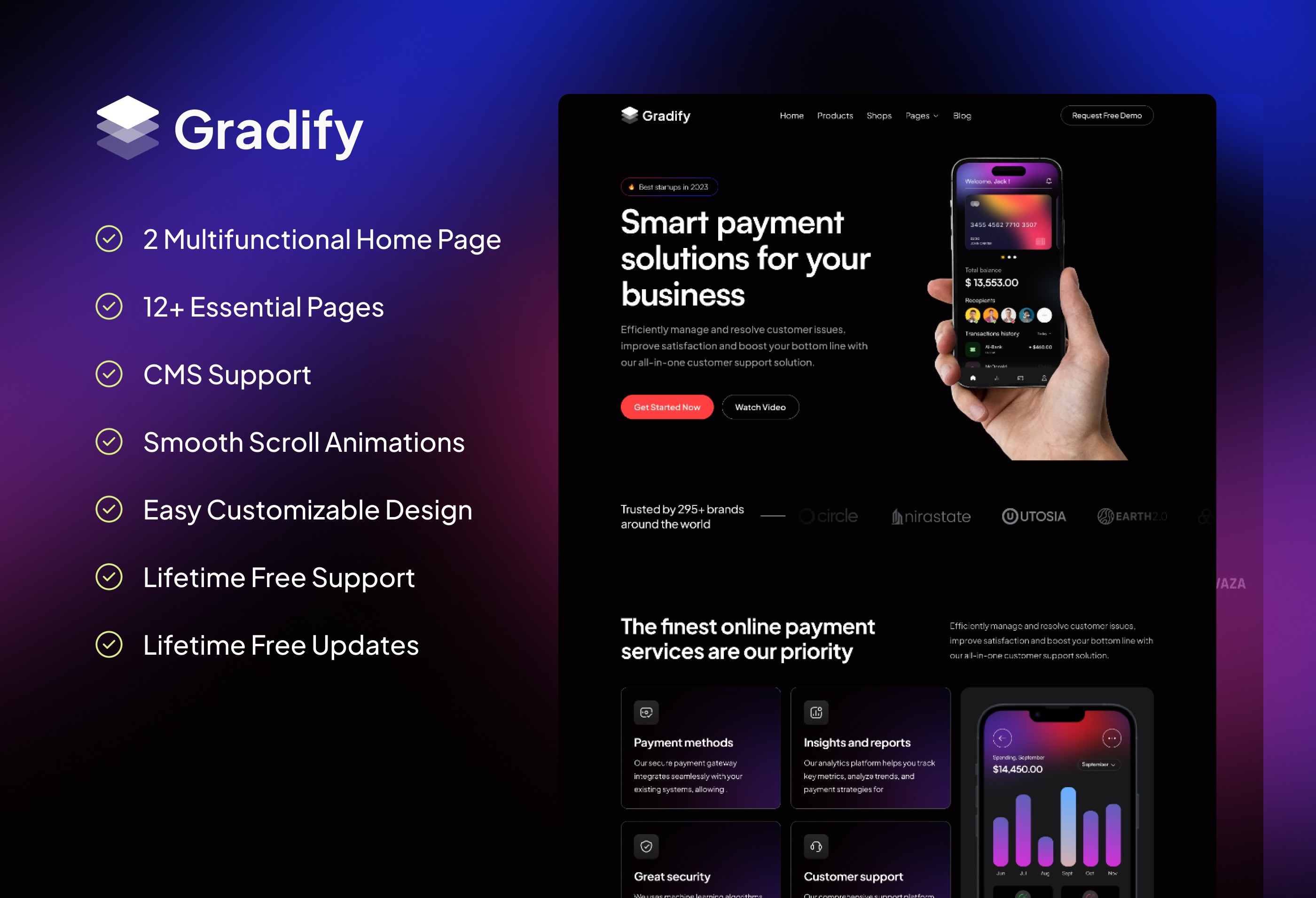 Thumbnail 2 for Gradify, a Framer Marketplace template by Framership.